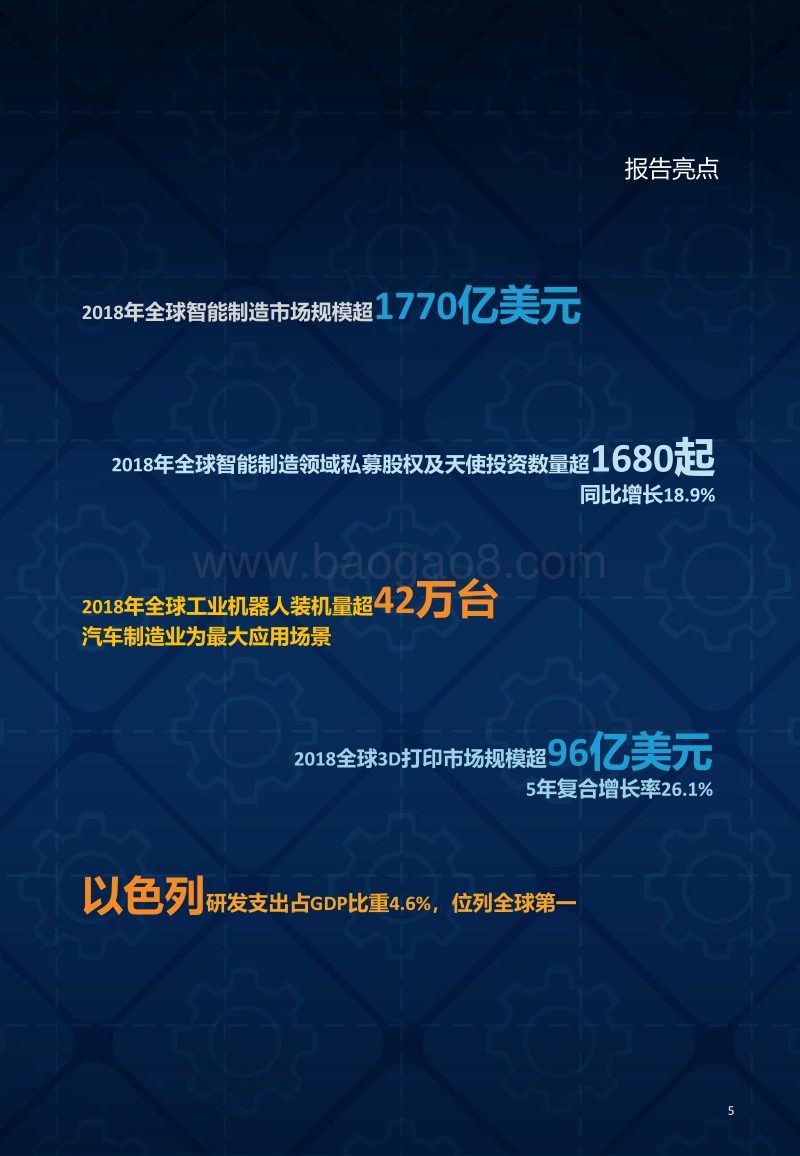 2019全球智能制造科技创新50.pdf_第5页