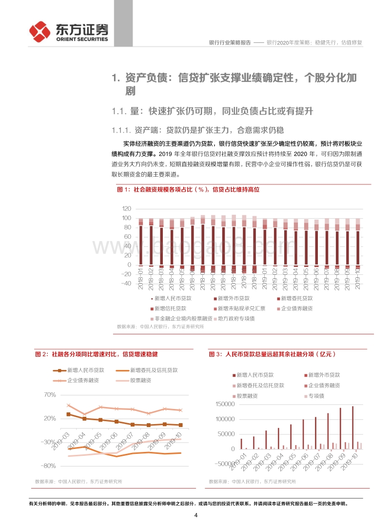 银行2020年度策略：稳健先行，估值修复.pdf_第4页