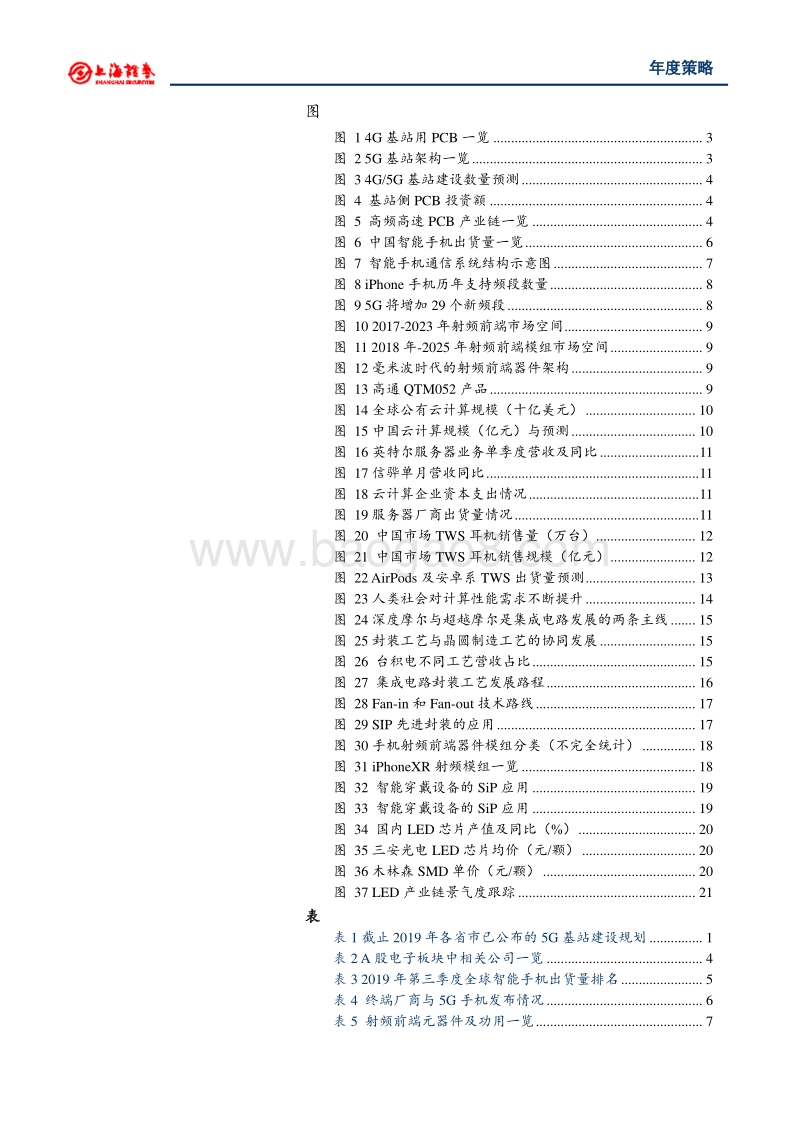2020年电子板块策略：5G趋势明朗电子利好延续.pdf_第4页