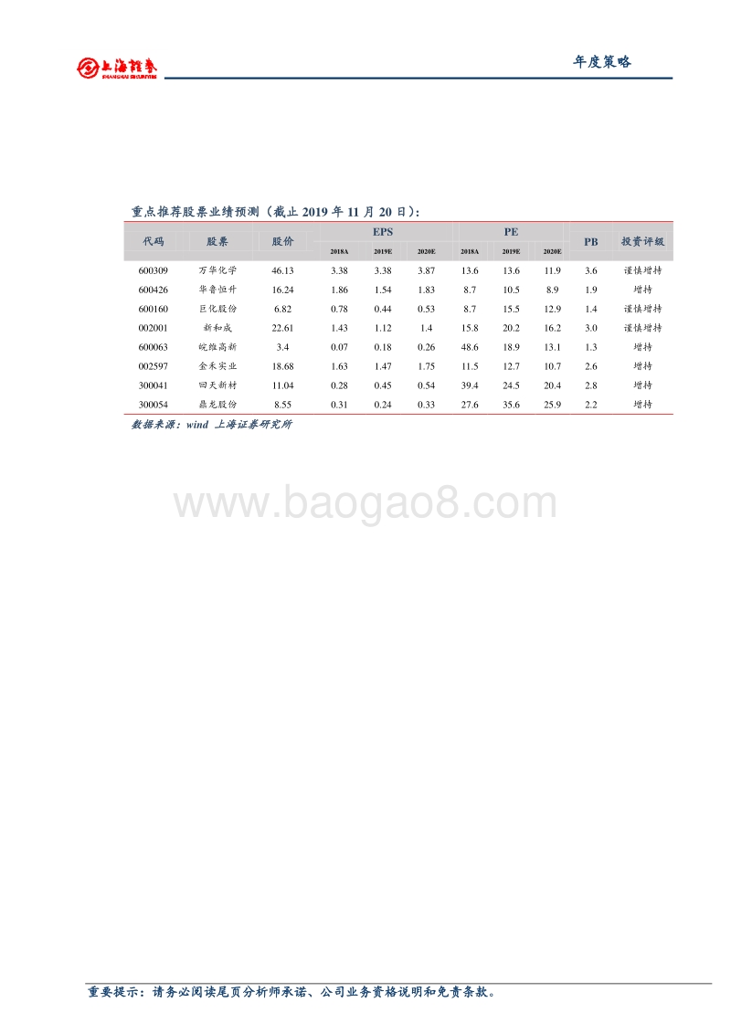 2020年基础化工行业投资策略：优质龙头穿越周期，聚焦底部回暖+新材料领域.pdf_第2页