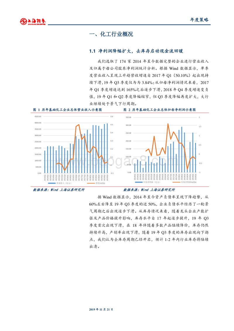 2020年基础化工行业投资策略：优质龙头穿越周期，聚焦底部回暖+新材料领域.pdf_第5页