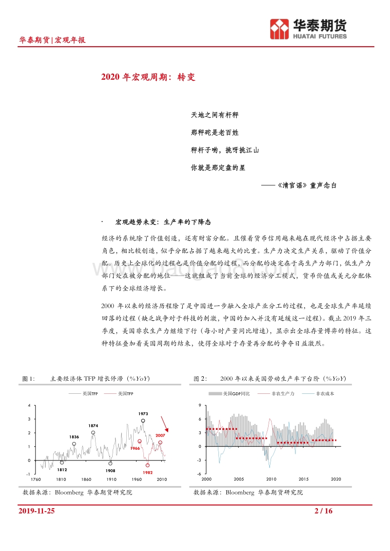 2020年宏观经济展望：夕阳无限好.pdf_第2页