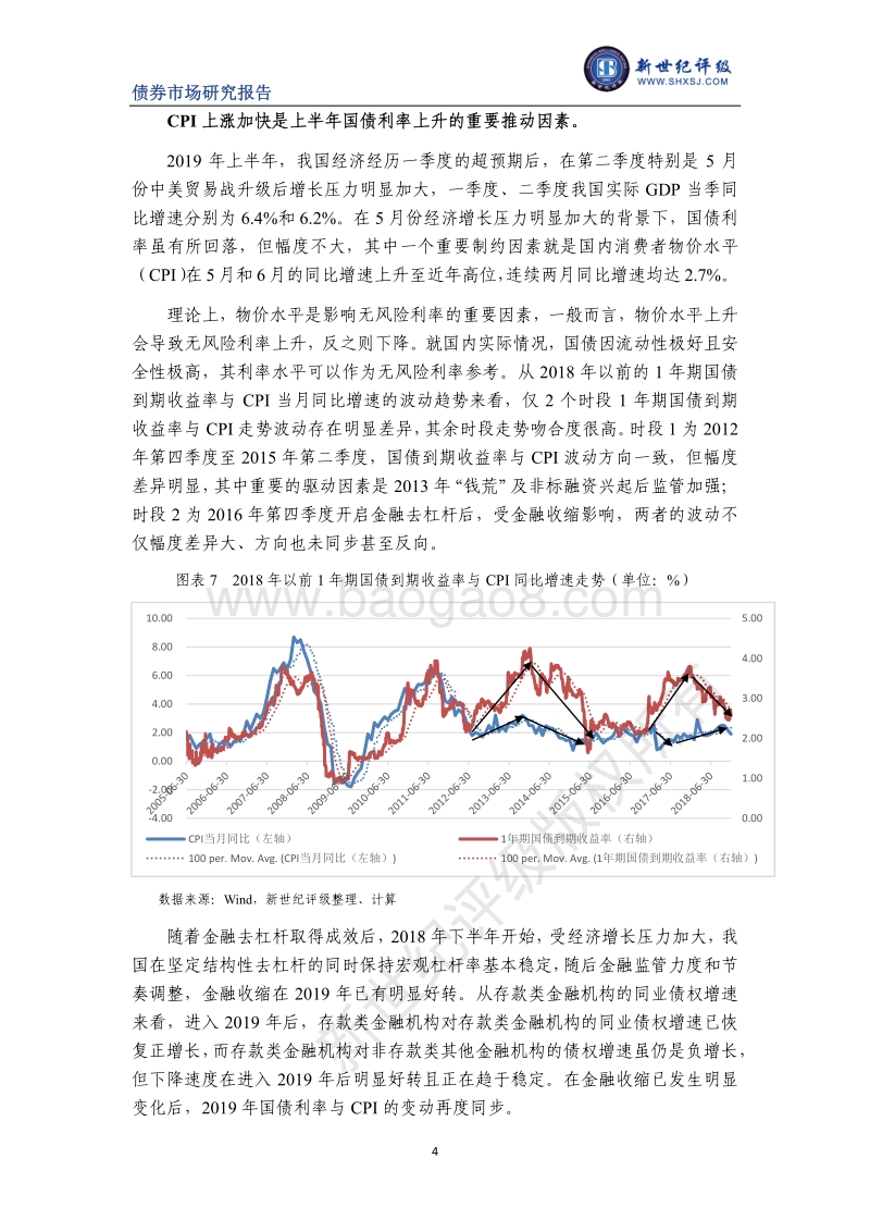 2019年上半年债券市场利率分析及展望.pdf_第4页