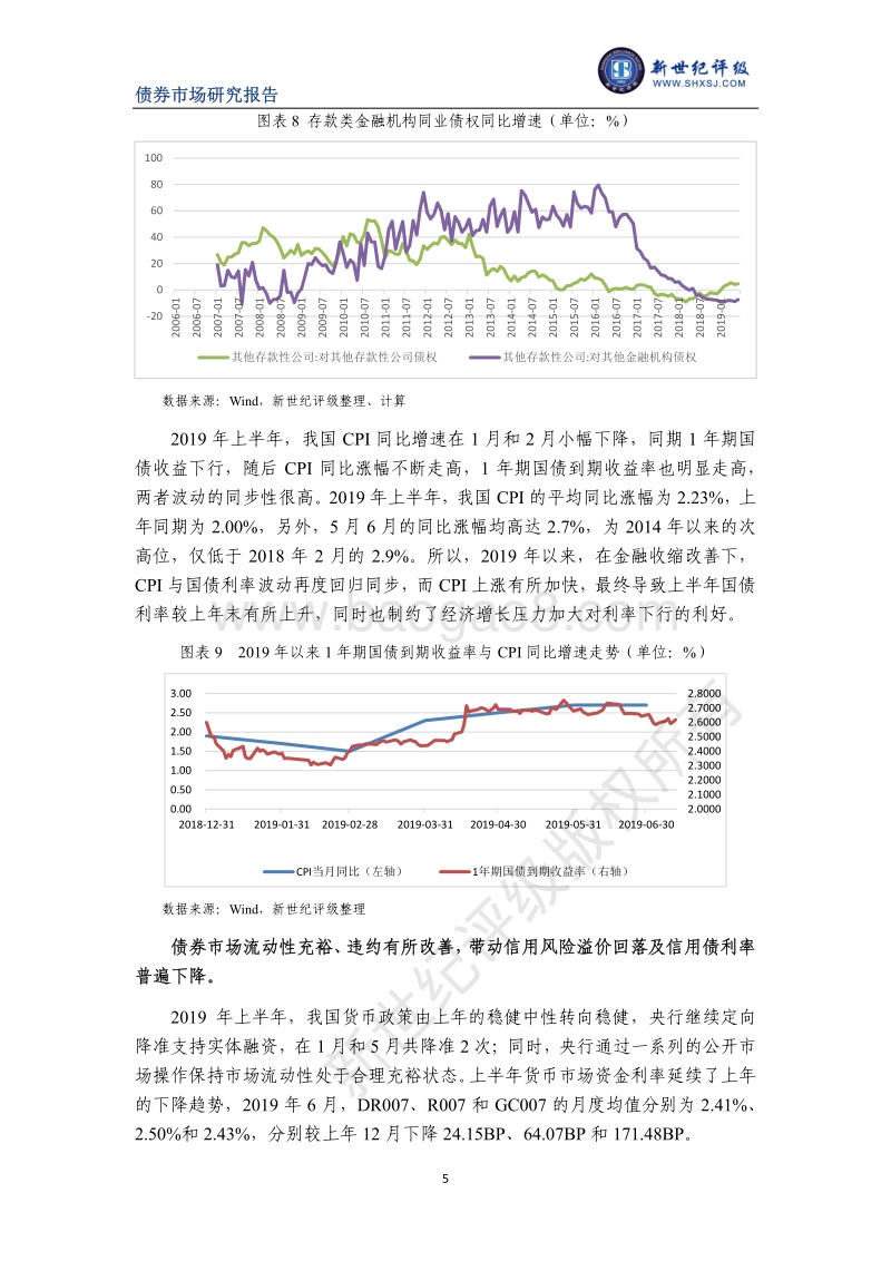 2019年上半年债券市场利率分析及展望.pdf_第5页