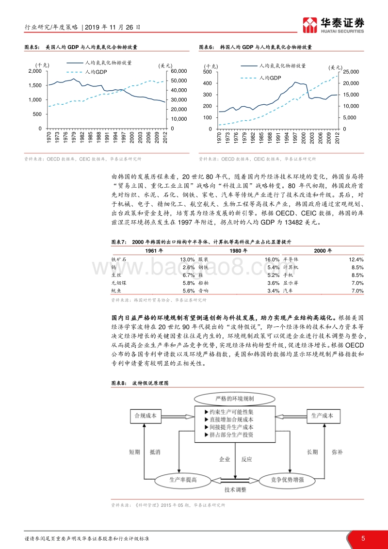 电子行业2020年度投资策略：5G仅是开端，“电子+”时代来临.pdf_第5页
