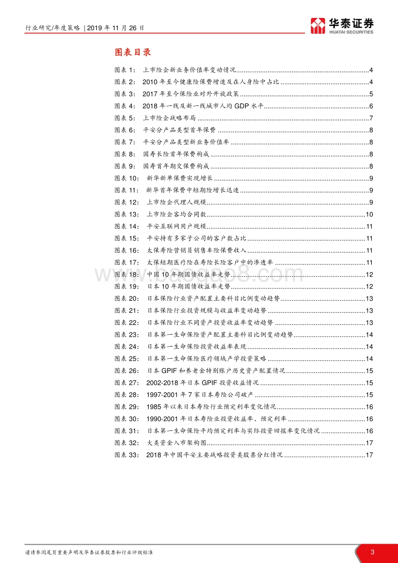 保险行业2020年投资策略：变革促转型，质态再优化.pdf_第3页