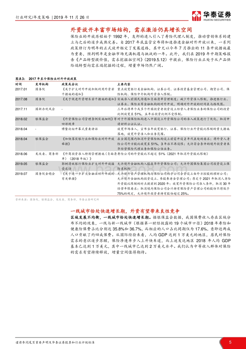 保险行业2020年投资策略：变革促转型，质态再优化.pdf_第5页