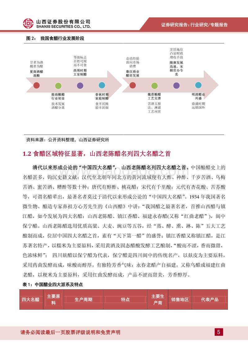 山西食醋产业发展现状及未来趋势.pdf_第5页
