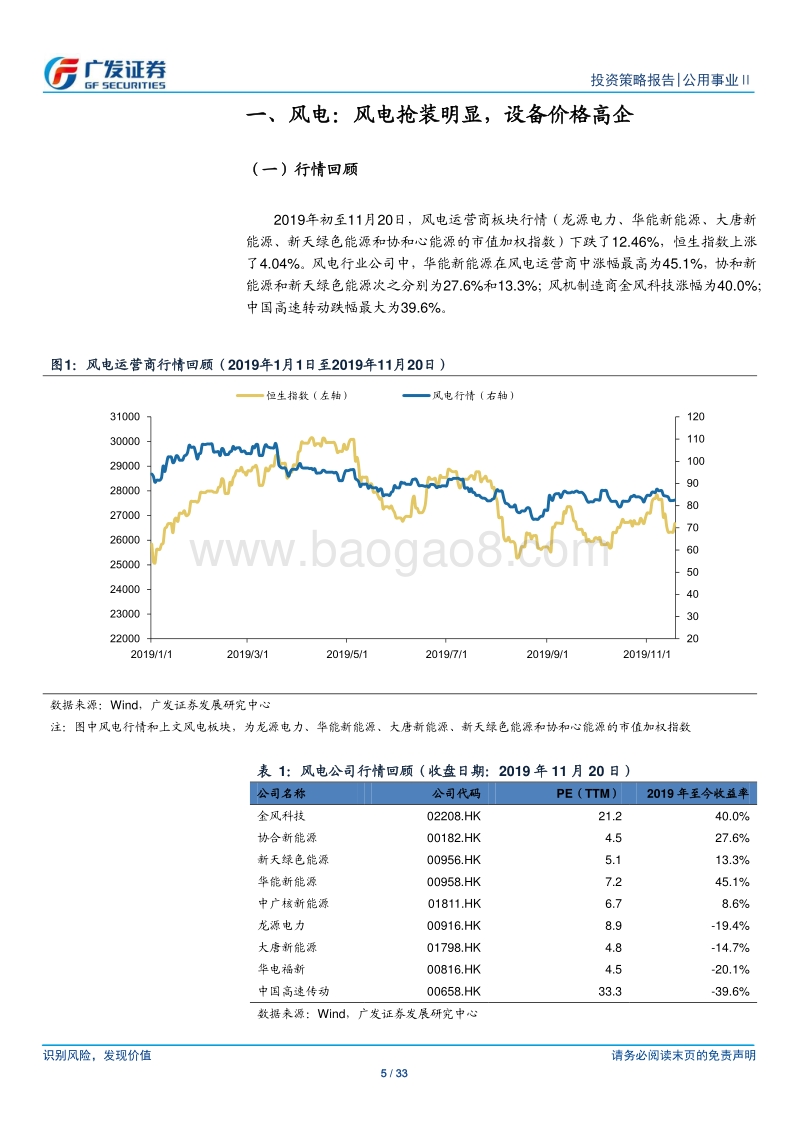 公用事业行业2020年投资策略：风电估值见底，燃气稳健发展.pdf_第5页
