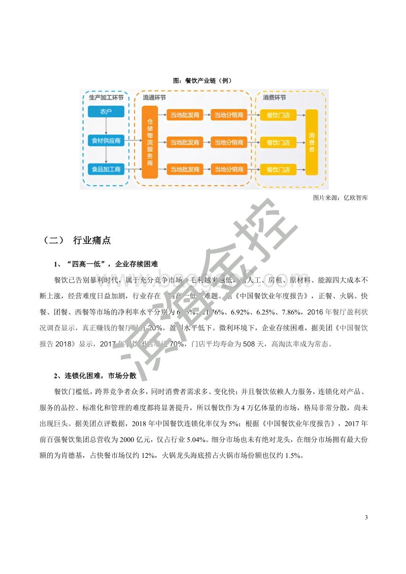 供应链：餐饮投资的新风口.pdf_第3页