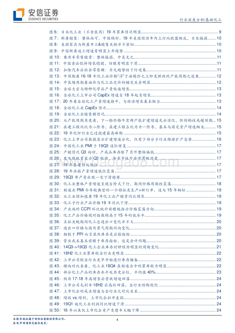 化工行业深度分析：2020年不确定性仍强，把握相关多元化成长的核心资产及受益于确定产业趋势的新材料公司.pdf_第4页