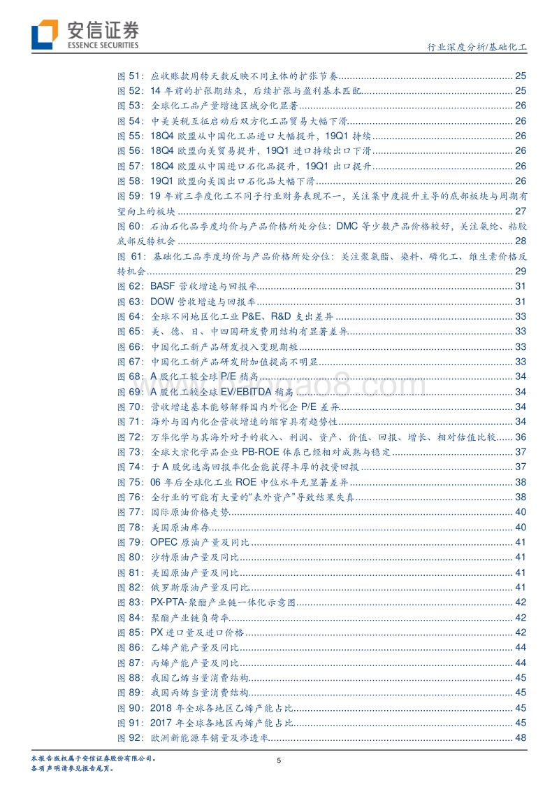 化工行业深度分析：2020年不确定性仍强，把握相关多元化成长的核心资产及受益于确定产业趋势的新材料公司.pdf_第5页