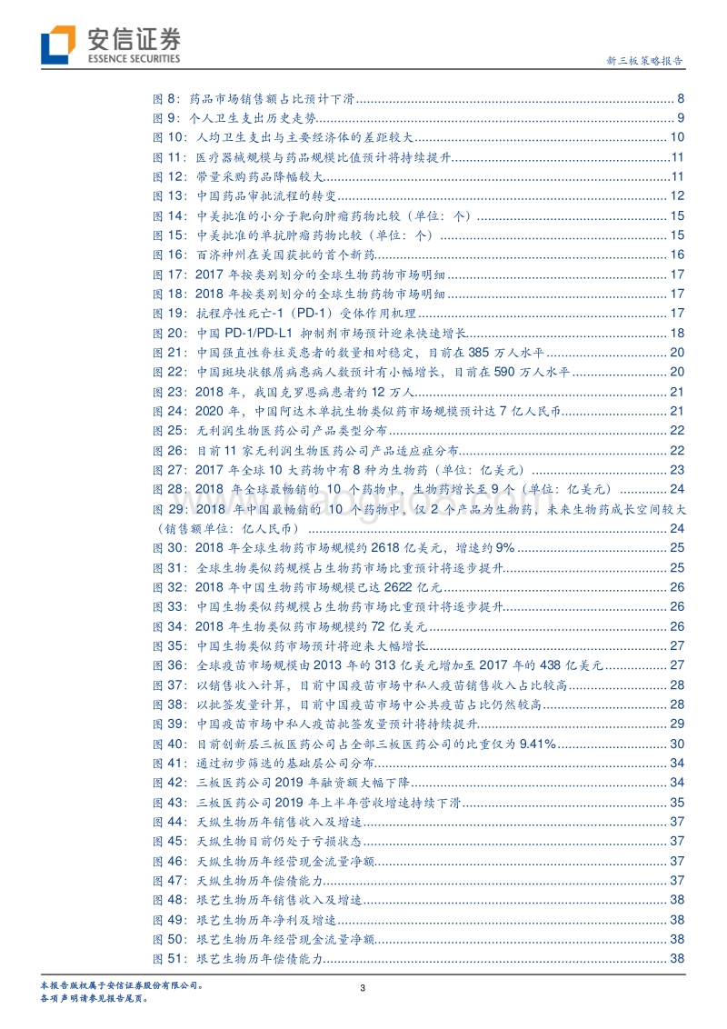 新三板2020医药行业策略：医疗器械和创新药成新引擎，细分龙头雏形显.pdf_第3页