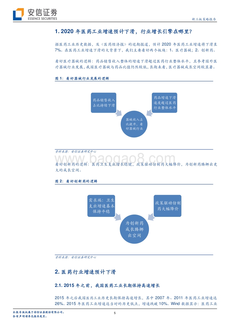 新三板2020医药行业策略：医疗器械和创新药成新引擎，细分龙头雏形显.pdf_第5页