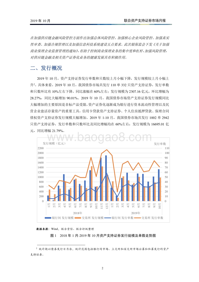 2019年10月资产支持证券市场月报.pdf_第3页