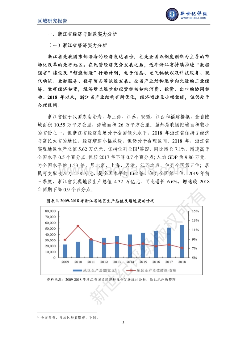 2019浙江省及下辖各市经济财政实力与债务研究.pdf_第3页