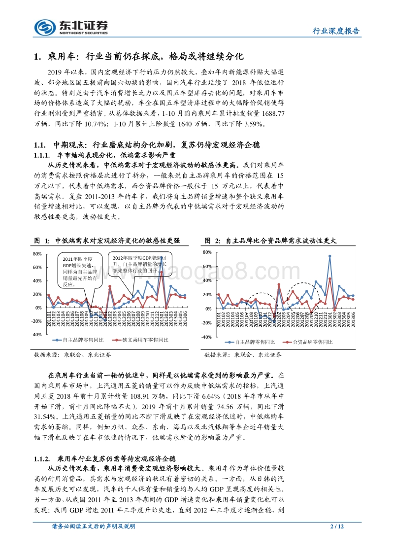2020年汽车行业投资策略：穿越行业低谷，静待企稳复苏(1).pdf_第2页