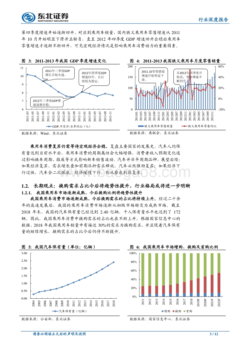 2020年汽车行业投资策略：穿越行业低谷，静待企稳复苏(1).pdf_第3页