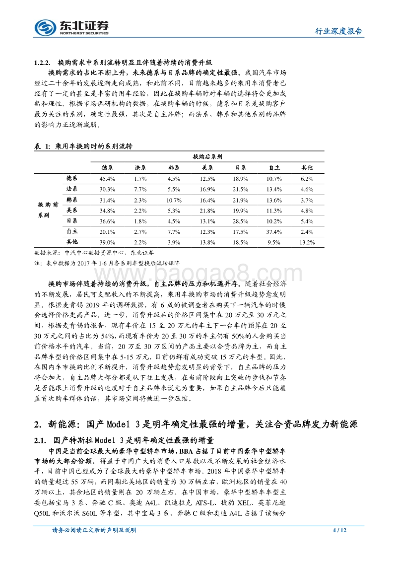 2020年汽车行业投资策略：穿越行业低谷，静待企稳复苏(1).pdf_第4页