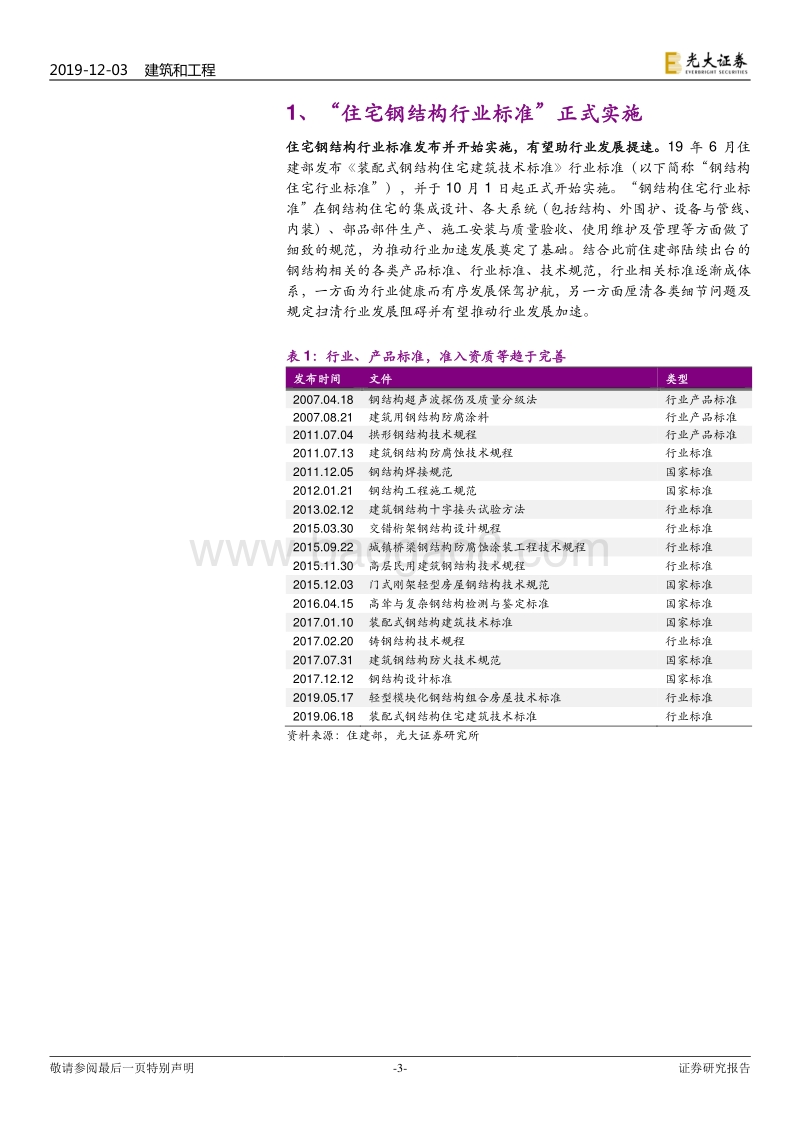 装配式建筑行业跟踪研究：“住宅钢结构行业标准”正式实施，多省配套产业政策出路.pdf_第3页