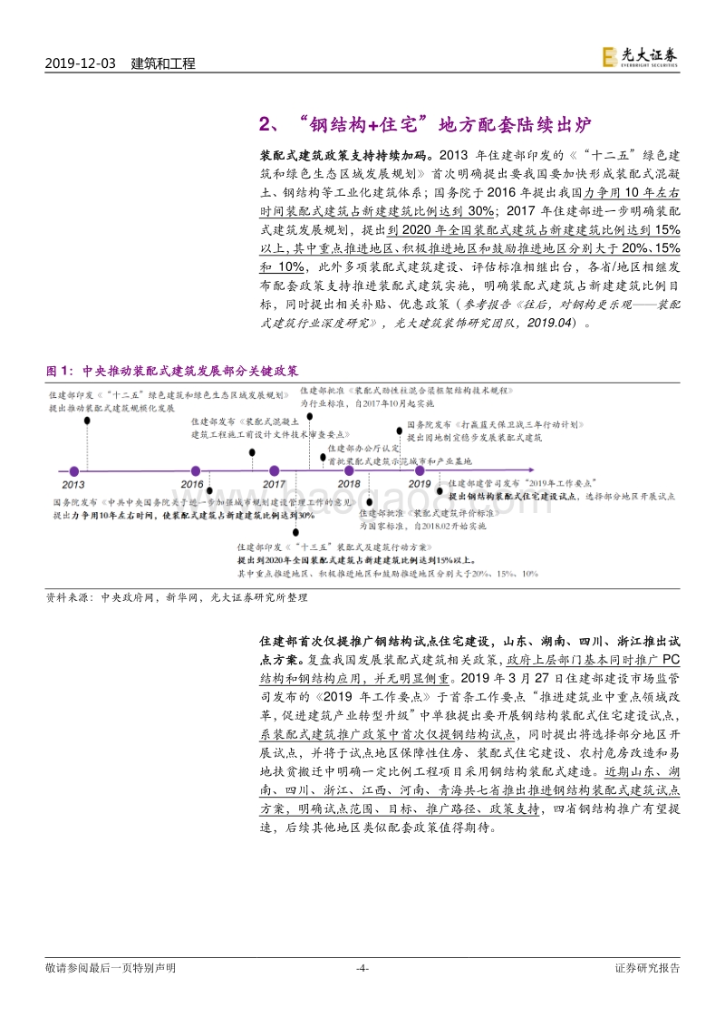 装配式建筑行业跟踪研究：“住宅钢结构行业标准”正式实施，多省配套产业政策出路.pdf_第4页