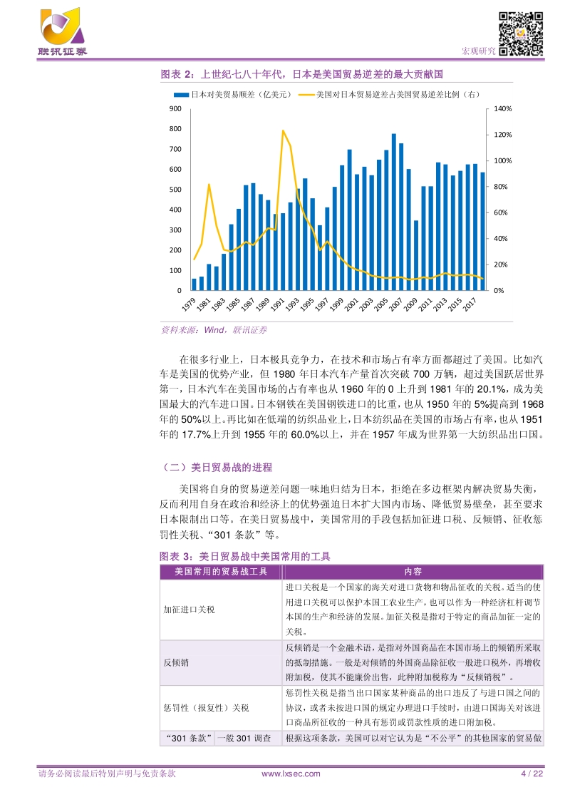 粤港澳大湾区研究系列6：东京湾区应对美日贸易战的经验与启示.pdf_第4页