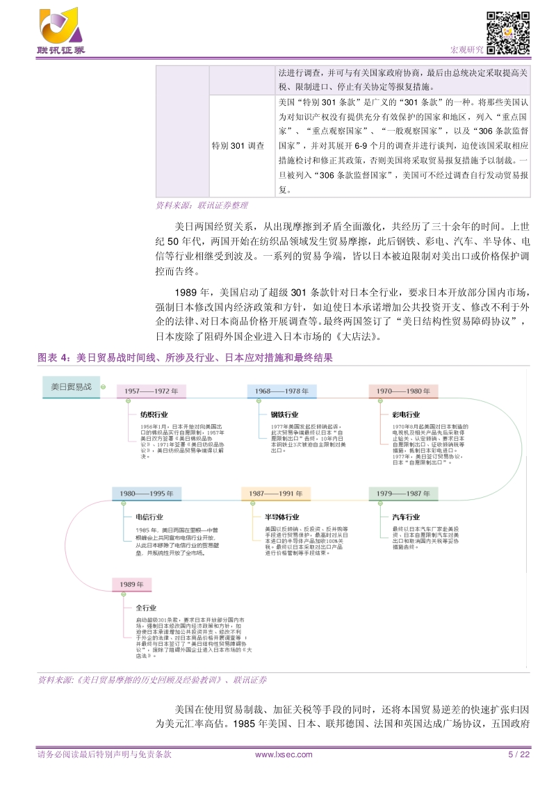 粤港澳大湾区研究系列6：东京湾区应对美日贸易战的经验与启示.pdf_第5页