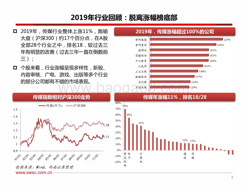 传媒互联网行业2020年投资策略：传媒，不止已近黎明.pdf_第4页