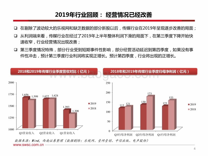 传媒互联网行业2020年投资策略：传媒，不止已近黎明.pdf_第5页
