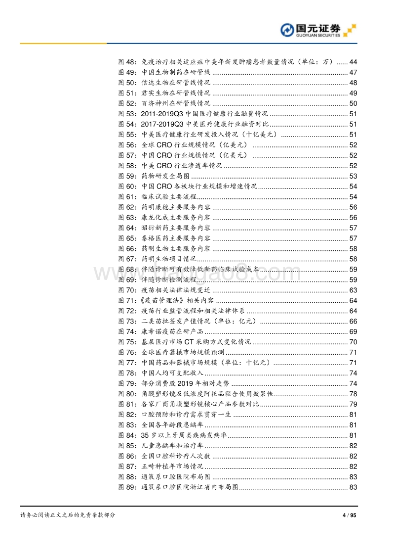 2020年医药生物行业策略报告：方向坚定，致胜创新.pdf_第4页