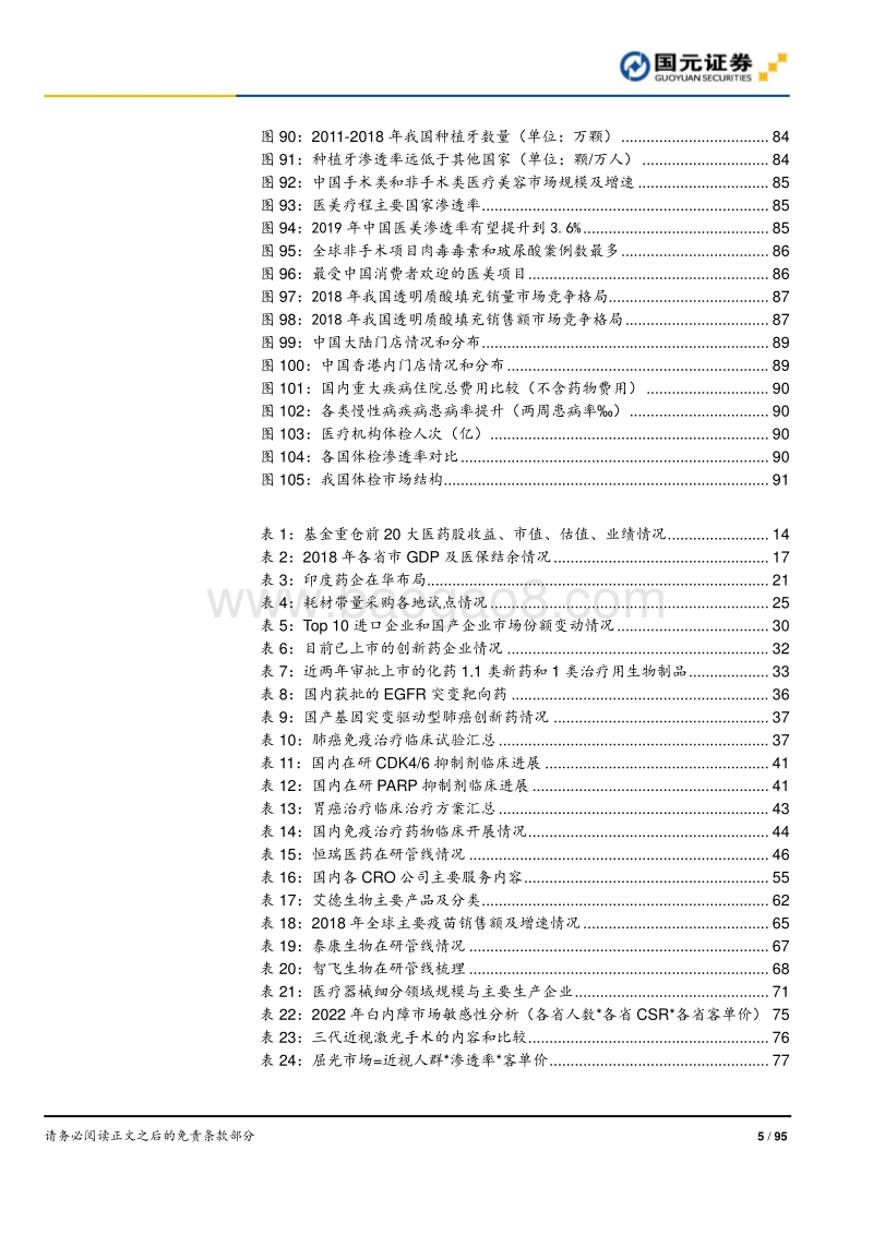 2020年医药生物行业策略报告：方向坚定，致胜创新.pdf_第5页