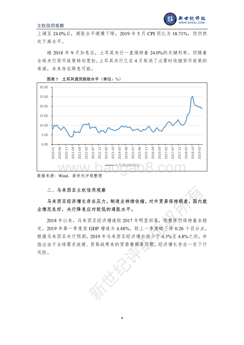 发展中国家主权信用观察（土耳其、马来西亚）.pdf_第4页