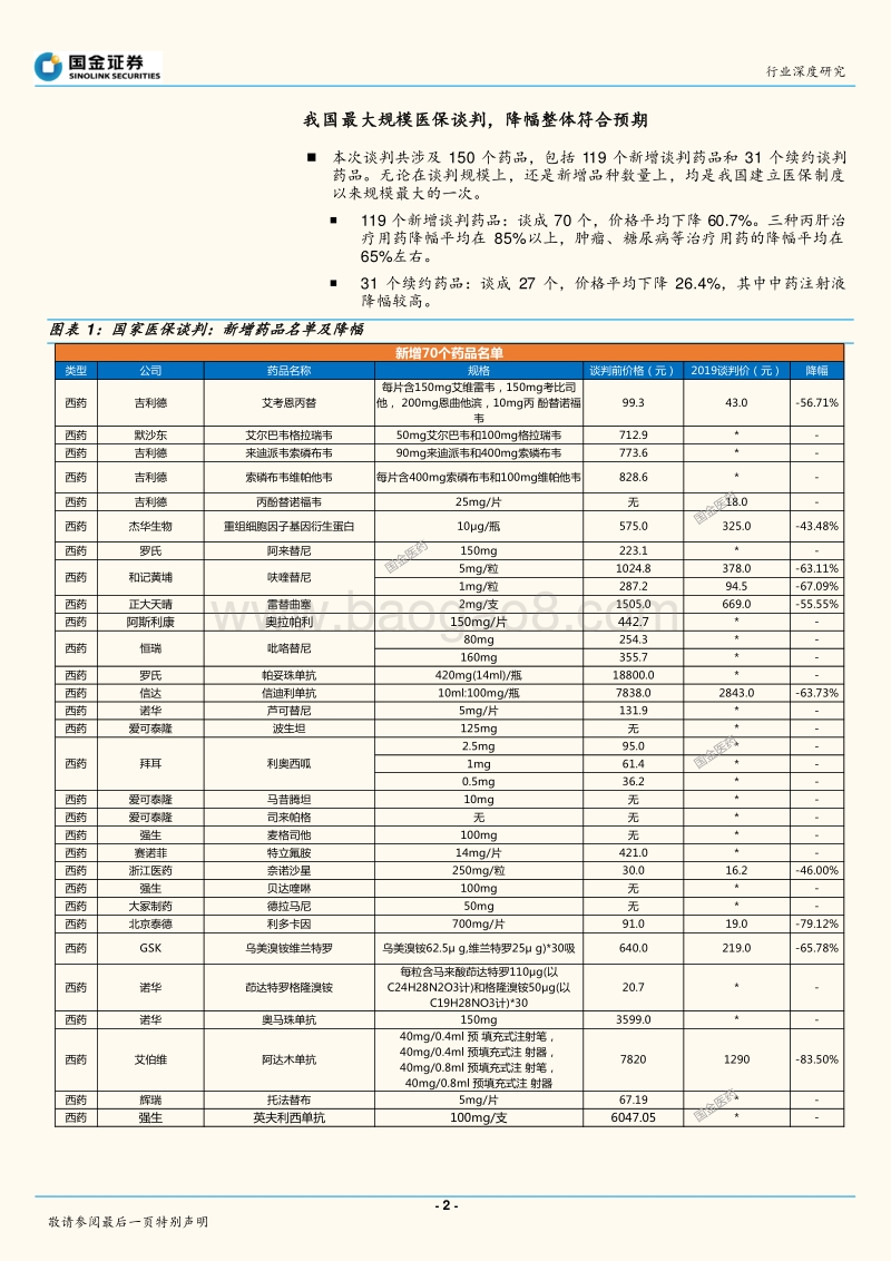 医保谈判公布结果：精细化管理医保，助推新药放量.pdf_第2页