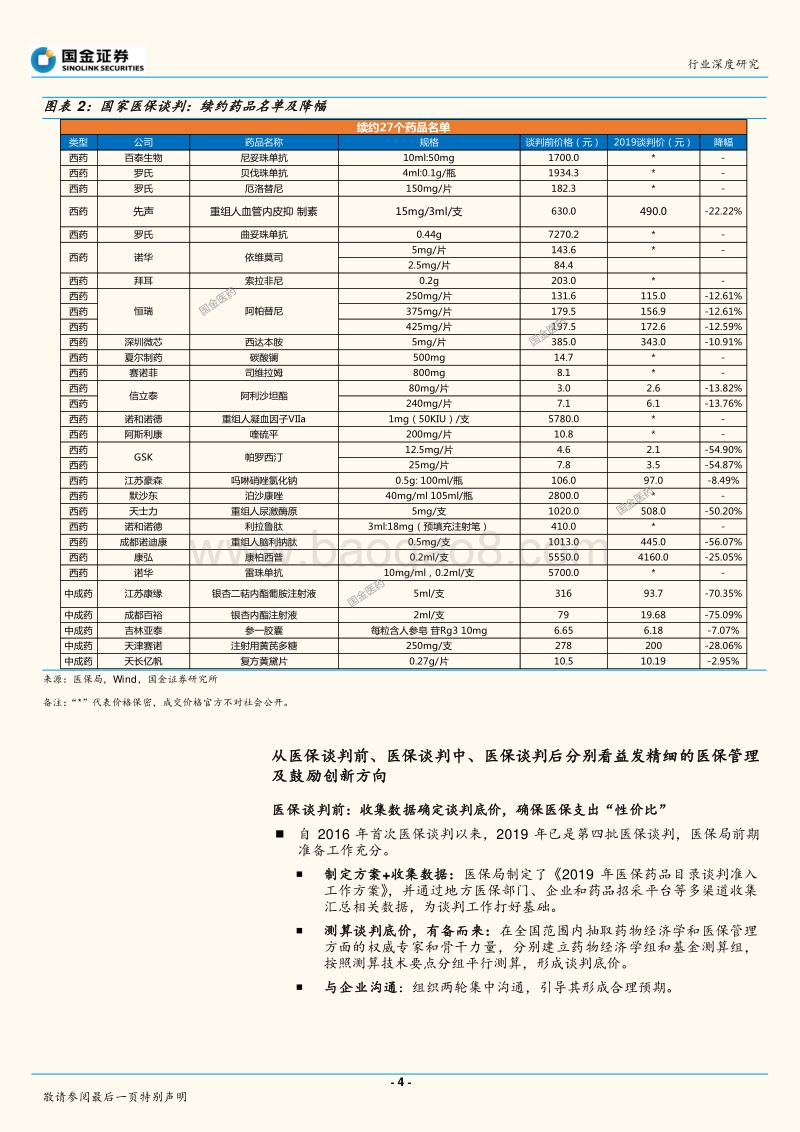 医保谈判公布结果：精细化管理医保，助推新药放量.pdf_第4页