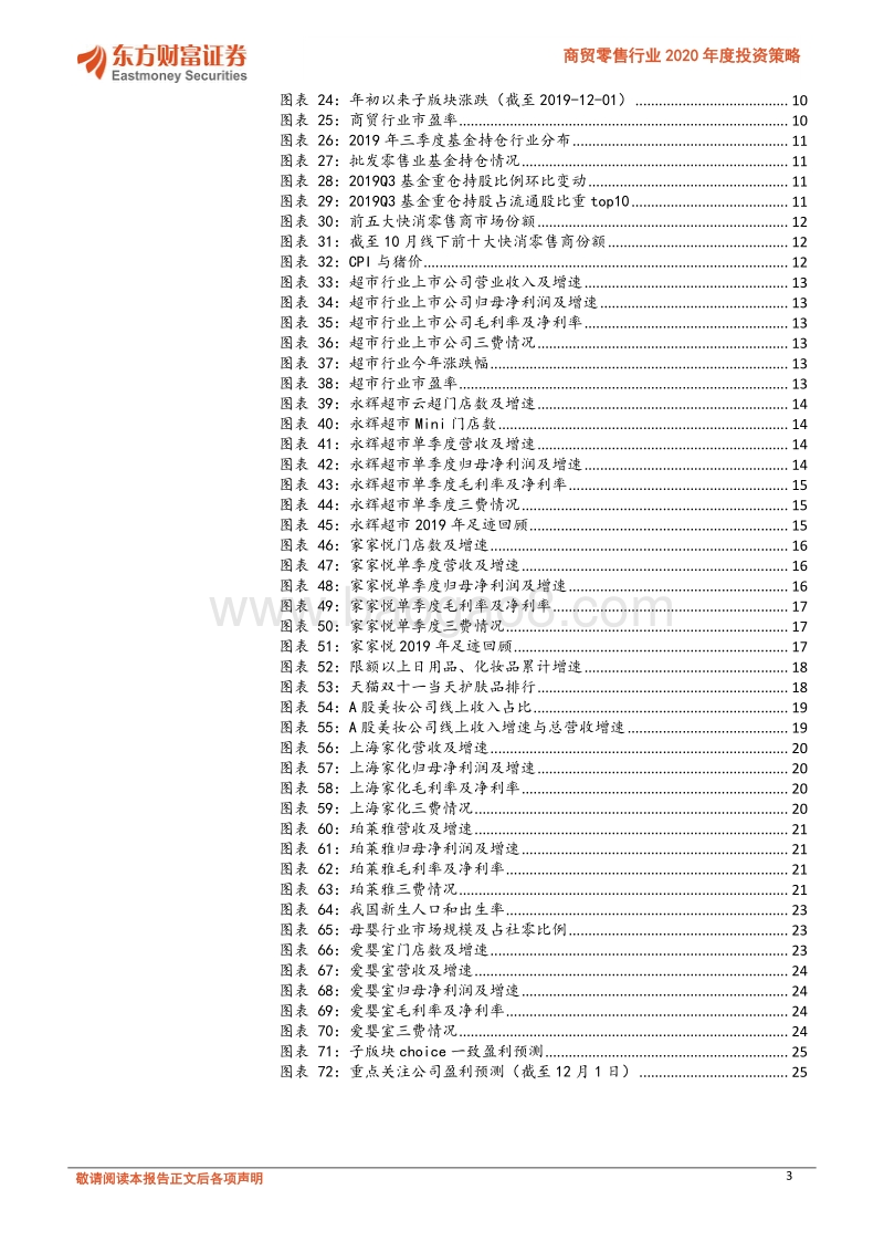 商贸零售行业2020年度投资策略：经济增速换挡，关注细分行业机会.pdf_第3页