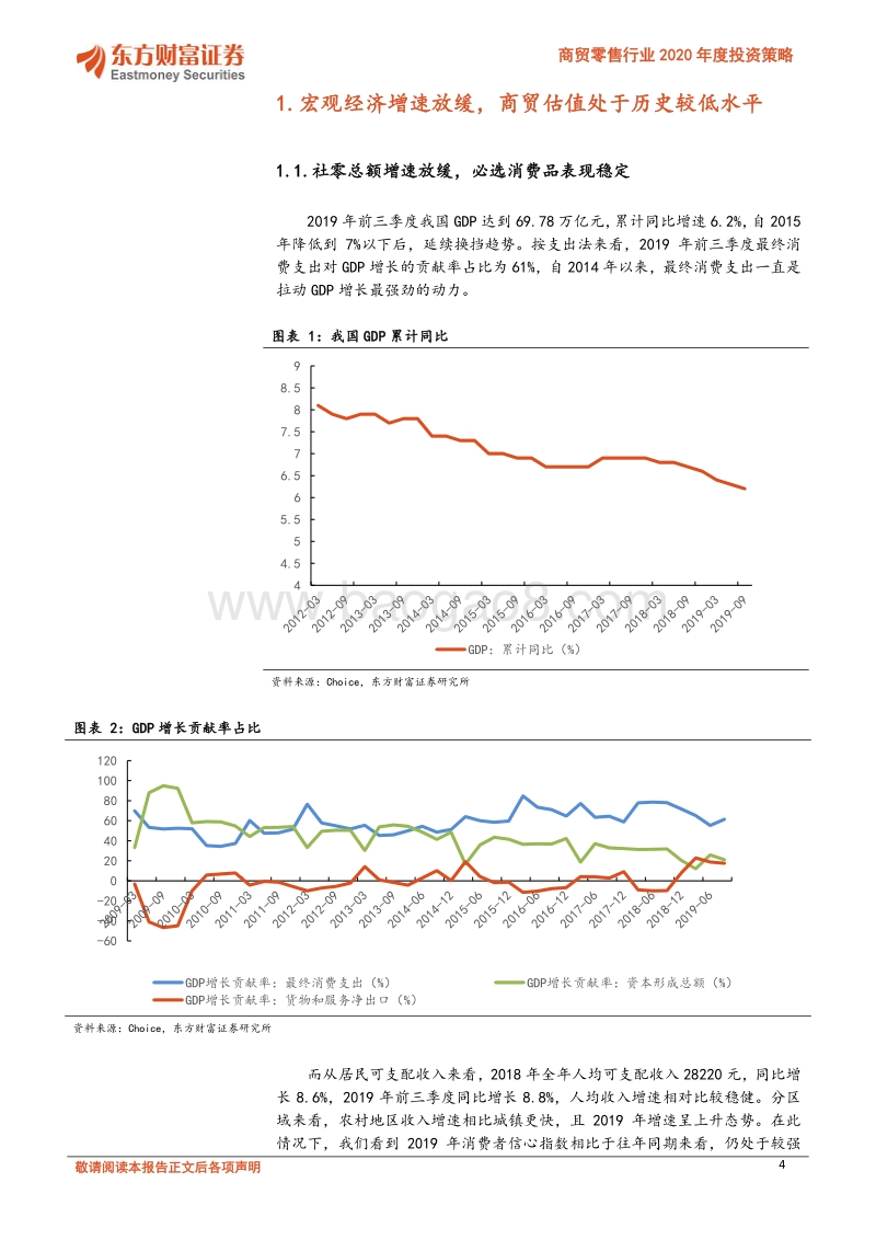 商贸零售行业2020年度投资策略：经济增速换挡，关注细分行业机会.pdf_第4页