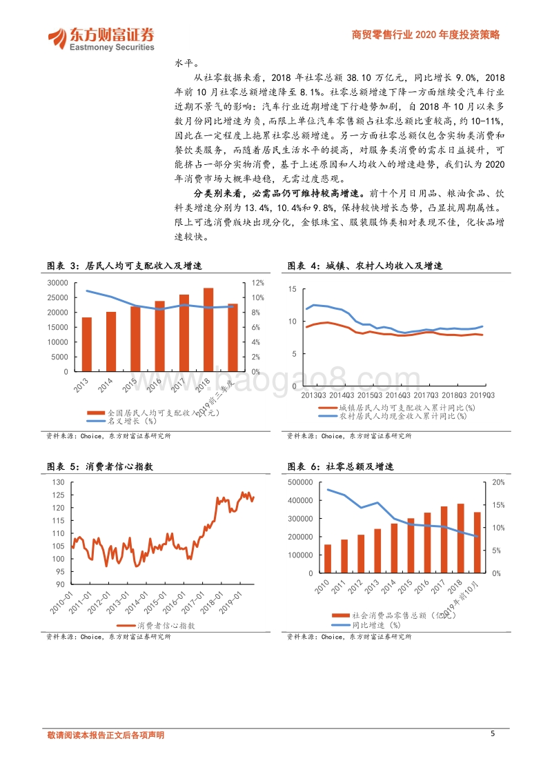 商贸零售行业2020年度投资策略：经济增速换挡，关注细分行业机会.pdf_第5页