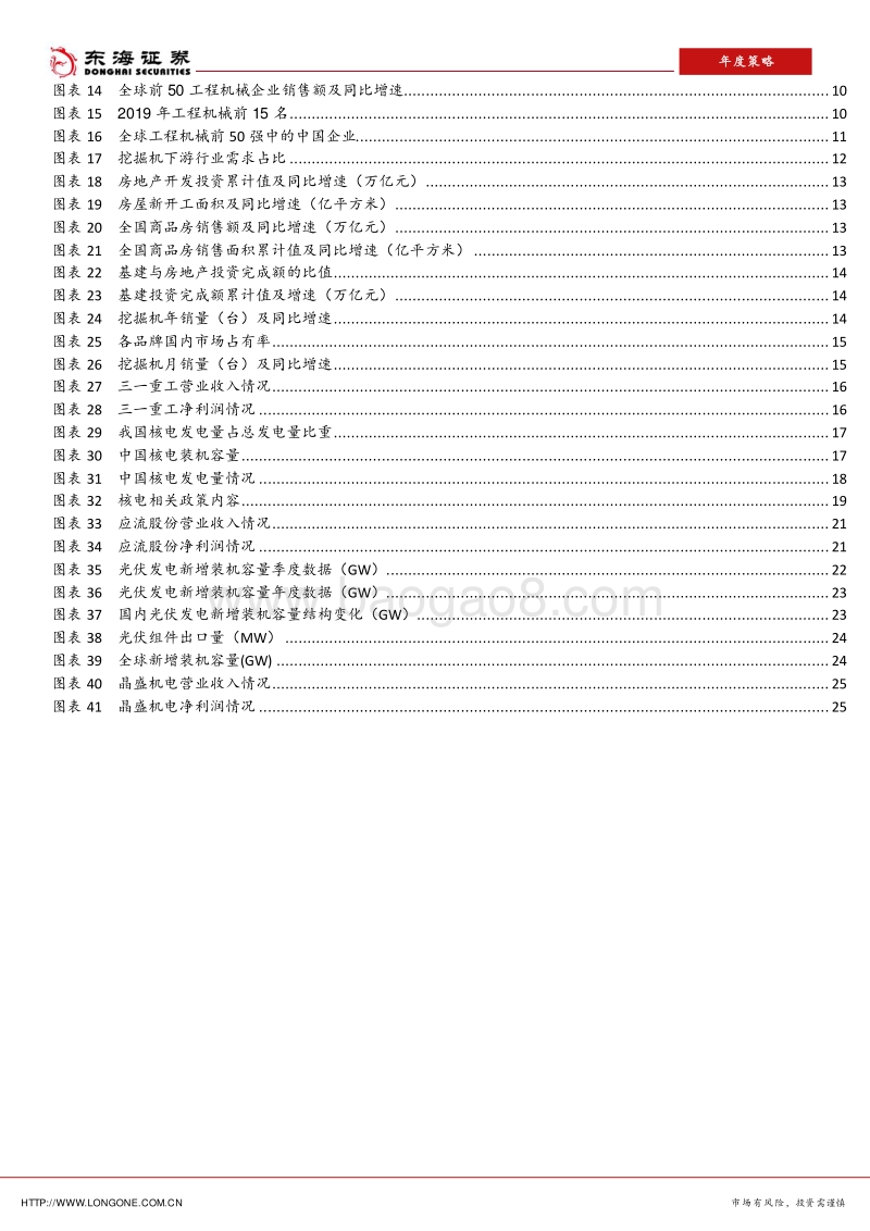 机械设备2020年年度策略：行业盈利能力提升，寻找确定性子行业.pdf_第4页