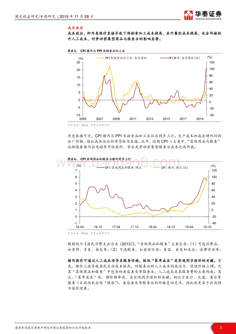 通胀分析框架系列研究之四：猪肉的四个效应.pdf_第3页