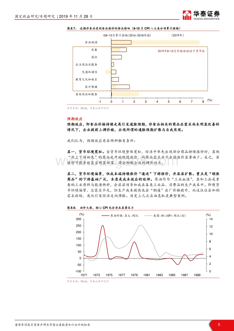 通胀分析框架系列研究之四：猪肉的四个效应.pdf_第5页