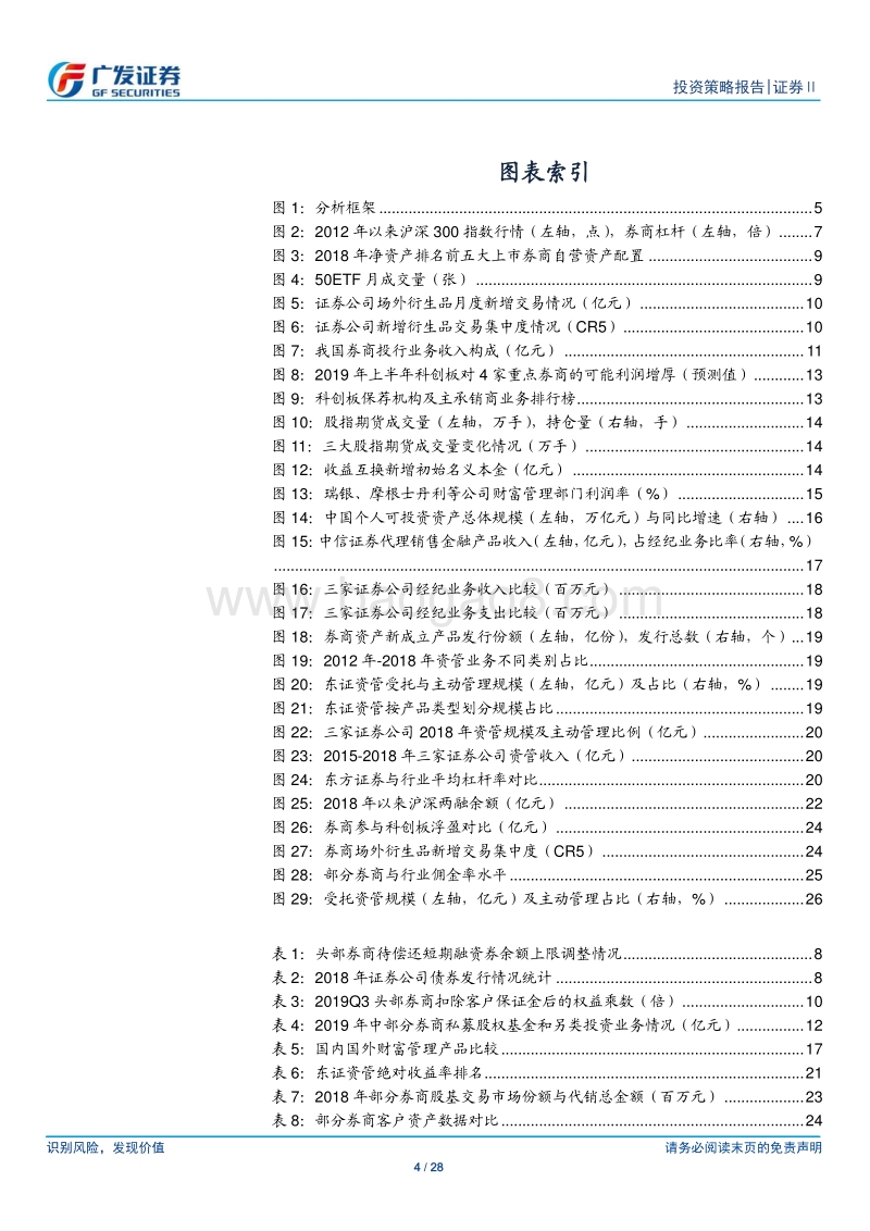 证券Ⅱ行业2020年投资策略：聚焦ROE提升之路，建议关注头部券商.pdf_第4页