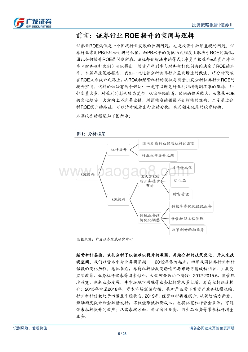 证券Ⅱ行业2020年投资策略：聚焦ROE提升之路，建议关注头部券商.pdf_第5页