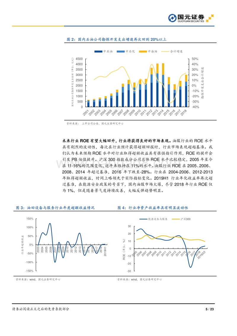 油服行业2020年度策略报告：加大龙头配置力度，看好高端设备自主化.pdf_第5页
