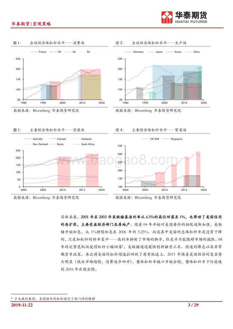 2020年宏观经济展望（一）：宏观资产负债表.pdf_第3页
