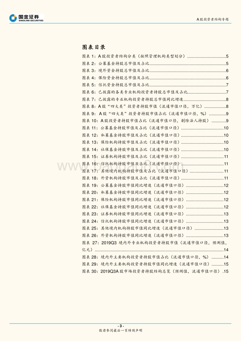A股市场参与主体专题研究：A股投资者结构三季度全景图深度剖析.pdf_第3页