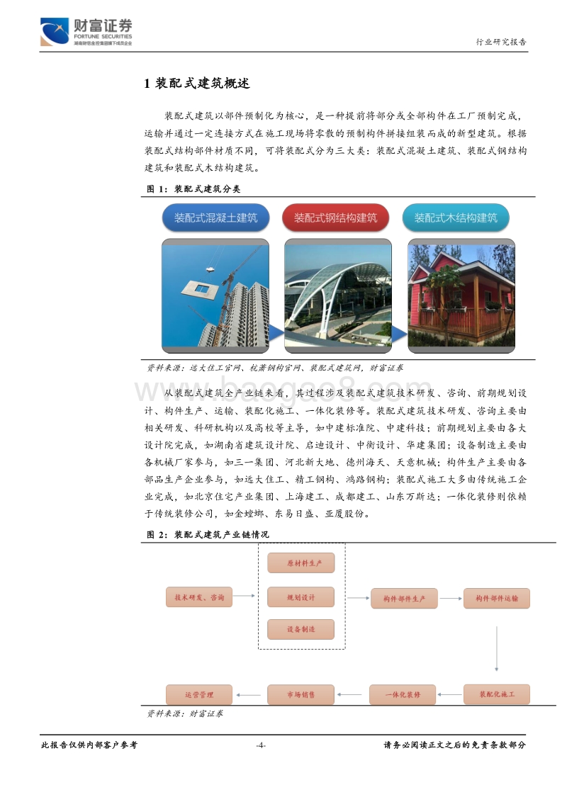 建筑装饰行业深度：短期成本压制，长期迎来黄金发展期.pdf_第4页