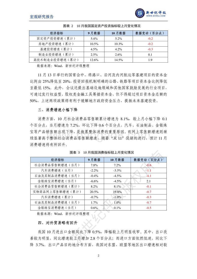 2019年10月宏观经济运行简析.pdf_第2页