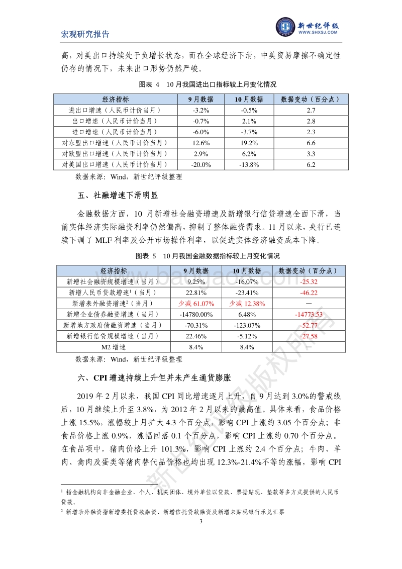 2019年10月宏观经济运行简析.pdf_第3页