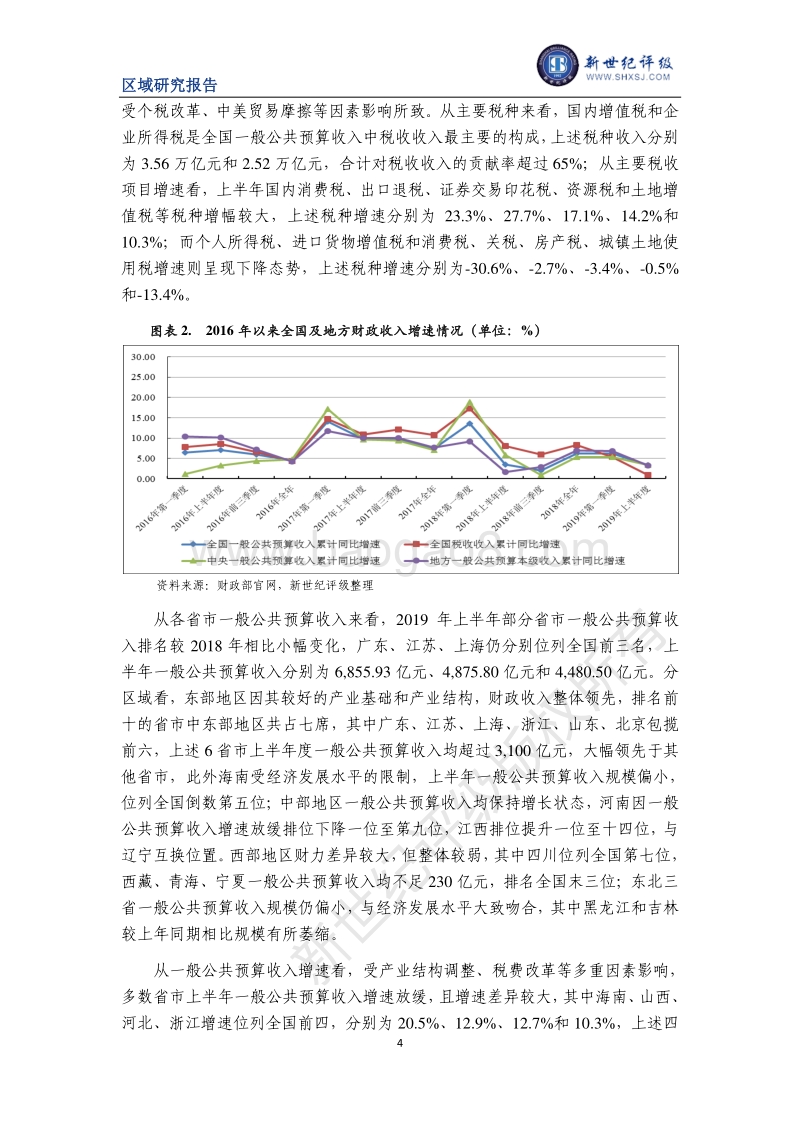 2019年上半年度全国及各省市经济财政情况简析.pdf_第4页