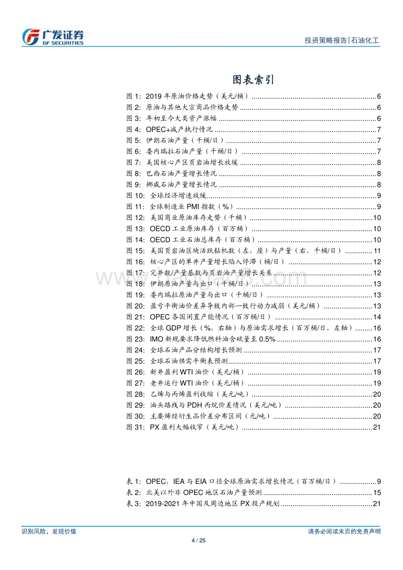 2020年原油市场展望：暗流涌动，震荡蓄势.pdf_第4页